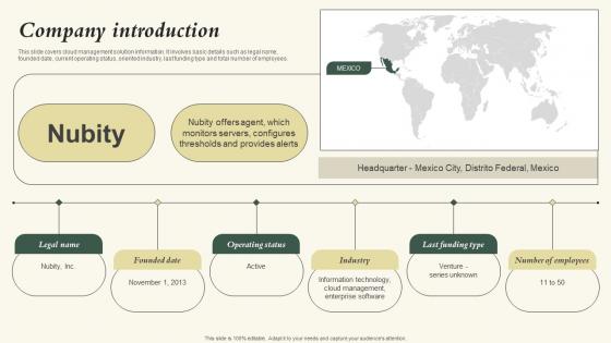 Company Introduction Nubity Capital Funding Pitch Deck Demonstration Pdf