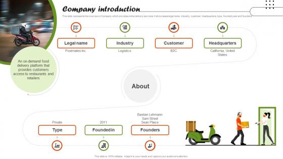 Company Introduction On Demand Food Delivery Platform Investor Funding Elevator Pitch Deck