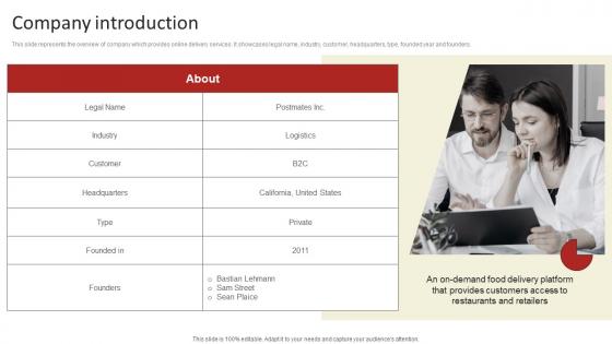 Company Introduction Online Delivery Investment Funding Elevator Pitch Deck Infographics Pdf Company Introduction Online Delivery Investment Funding Elevator Pitch Deck Infographics Pdf