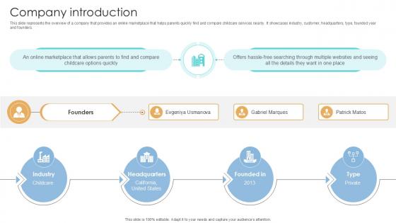 Company Introduction Online Marketplace Investor Funding Elevator Pitch Deck Ppt Presentation