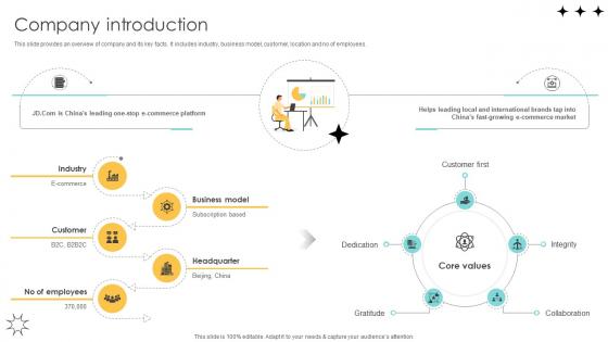 Company Introduction Online Marketplace Pitch Deck