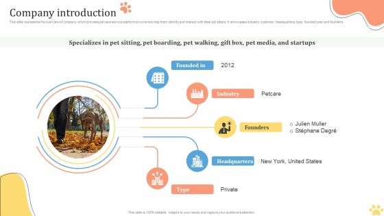 Company Introduction Pet Care Solution Provider Investor Funding Elevator Pitch Deck