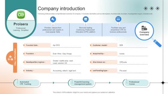 Company Introduction Professional Learning Platform Funding Pitch Deck