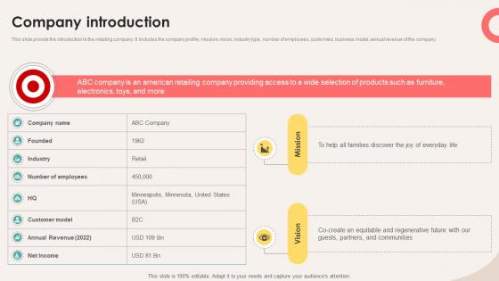 Company Introduction Retail Store Investor Elevator Pitch Deck Company Introduction Retail Store Investor Elevator Pitch Deck