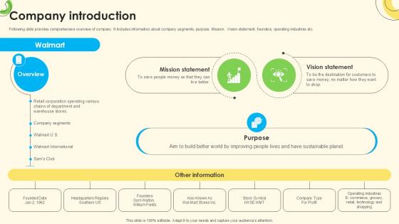 Company Introduction Sales Pitch Deck For Online Retail Ppt Presentation