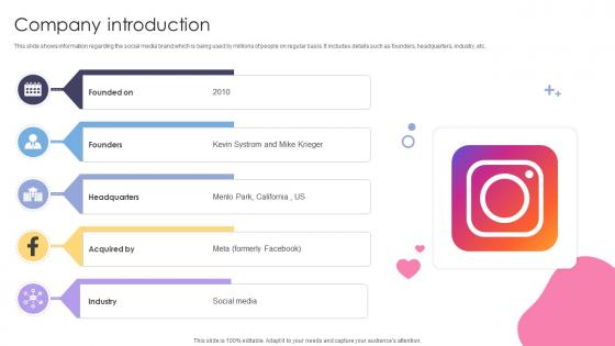Company Introduction Social Media Application Development Company Fundraising Pitch Deck