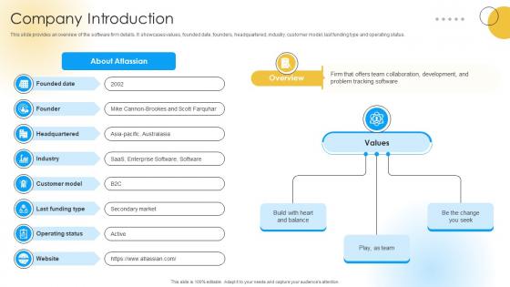 Company Introduction Software Development Company Funding Elevator Pitch Deck Company Introduction Software Development Company Funding Elevator Pitch Deck