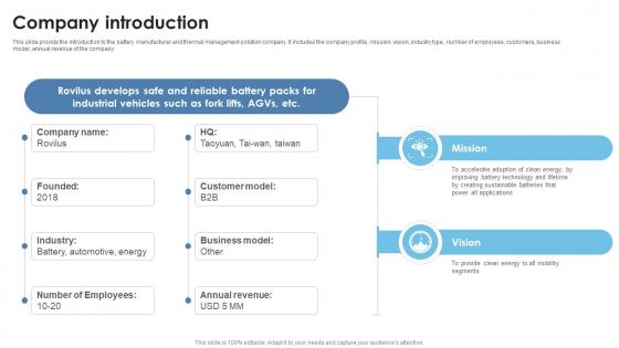 Company Introduction Thermal Battery Packs Manufacturer Investor Funding Elevator Pitch Deck Company Introduction Thermal Battery Packs Manufacturer Investor Funding Elevator Pitch Deck