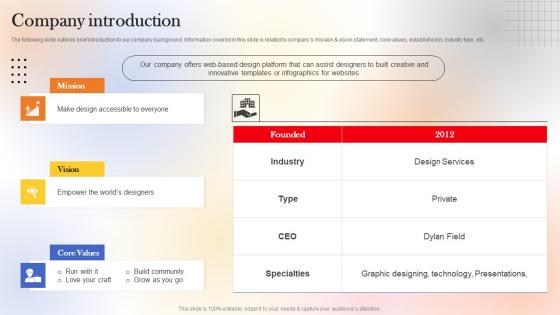 Company Introduction Web Designing Platform Fundraising Pitch Deck Structure Pdf