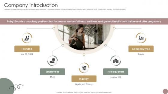 Company Introduction Women Wellness Coaching Platform Pitch Deck