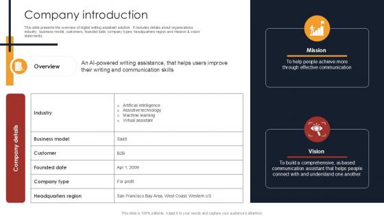 Company Introduction Writing Enhancement Software Pitch Deck PPT PowerPoint Company Introduction Writing Enhancement Software Pitch Deck PPT PowerPoint