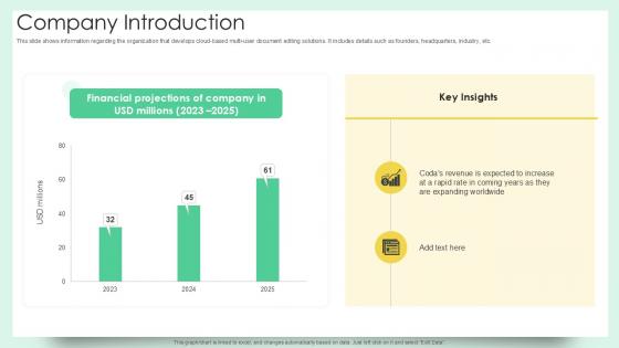 Company Introductions Document Creation Software Company Fundraising Ppt Powerpoint