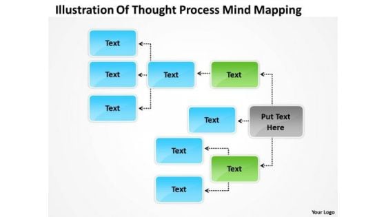 Company Organization Chart Illustration Of Thought Process Mind Mapping PowerPoint Templates