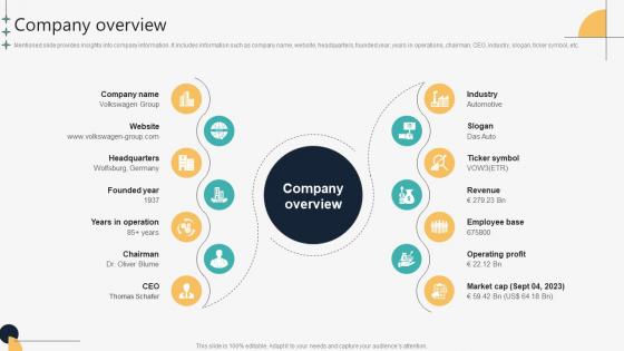 Company Overview Automotive Manufacturing Company Profile CP SS V Company Overview Automotive Manufacturing Company Profile CP SS V