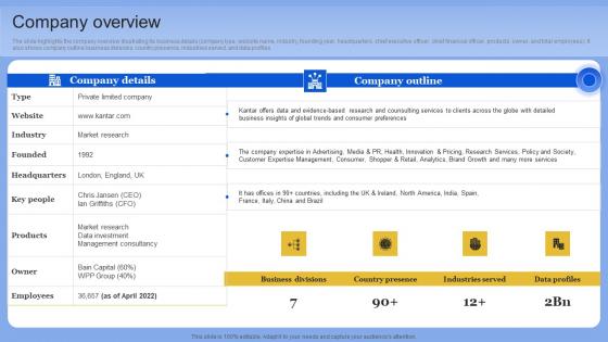 Company Overview Data Analytics Company Outline Demonstration PDF Company Overview Data Analytics Company Outline Demonstration PDF