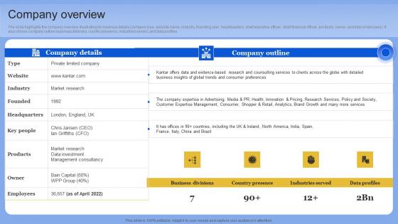 Company Overview Data Analytics Company Outline Demonstration PDF