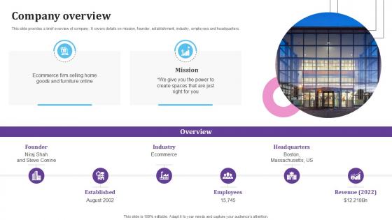 Company Overview E Commerce Platform For Furniture PPT Slide BMC SS V Company Overview E Commerce Platform For Furniture PPT Slide BMC SS V