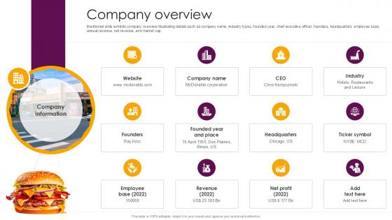 Company Overview Food And Beverages Company Profile Ppt Sample CP SS V Company Overview Food And Beverages Company Profile Ppt Sample CP SS V