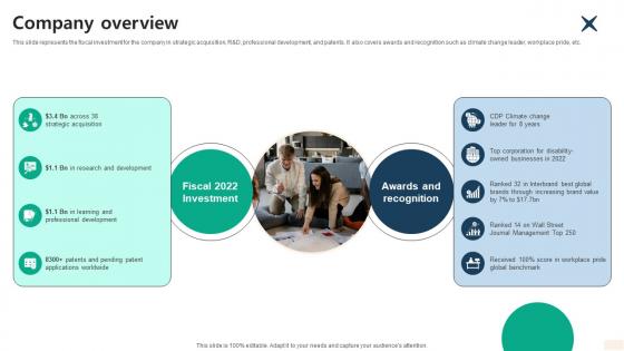 Company Overview Global Consulting And Technology Services Company Profile CP SS V Company Overview Global Consulting And Technology Services Company Profile CP SS V
