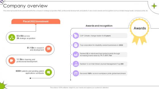 Company Overview Global Innovation And Business Solutions Company Profile CP SS V Company Overview Global Innovation And Business Solutions Company Profile CP SS V