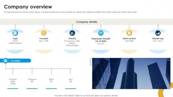 Company Overview International Trade Of Products And Services PPT PowerPoint CP SS V Company Overview International Trade Of Products And Services PPT PowerPoint CP SS V