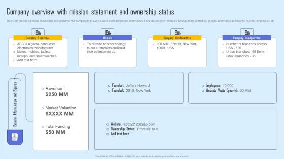 Company Overview Mission Effective Sales Strategy To Enhance Customer Retention Information Pdf Company Overview Mission Effective Sales Strategy To Enhance Customer Retention Information Pdf