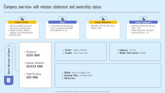 Company Overview Mission Effective Sales Strategy To Enhance Customer Retention Information Pdf