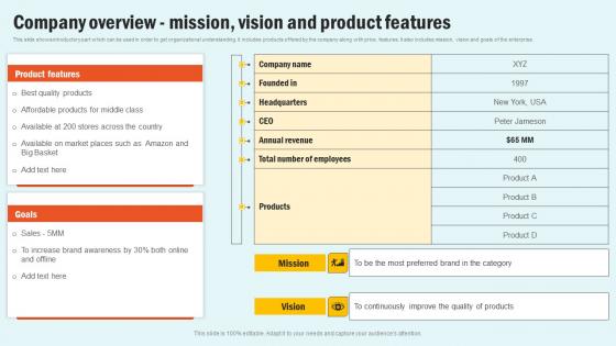 Company Overview Mission Enhancing Website Performance With Search Engine Content Slides Pdf