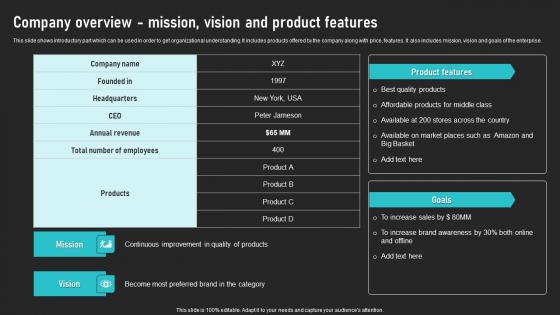 Company Overview Mission Vision And Product Features Cooperative Sales Tactics Ideas Pdf