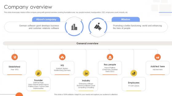 Company Overview Tech Solutions Provider Company Business Model BMC SS V Company Overview Tech Solutions Provider Company Business Model BMC SS V