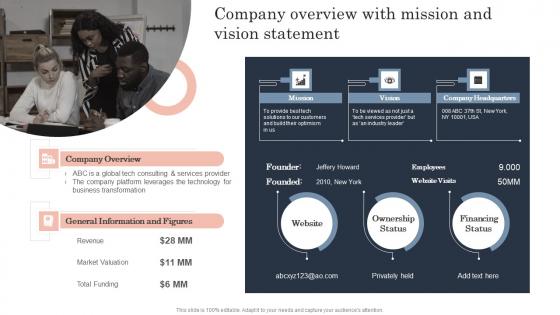 Company Overview With Mission And Vision Guide To Corporate Financial Growth Plan Icons Pdf