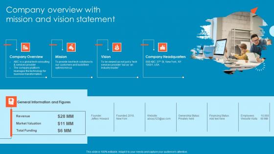 Company Overview With Mission And Vision Statement Tactical Financial Governance Download Pdf Company Overview With Mission And Vision Statement Tactical Financial Governance Download Pdf