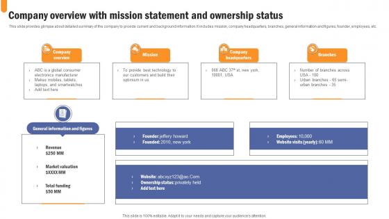 Company Overview With Mission Developing Extensive Sales And Operations Strategy Elements Pdf Company Overview With Mission Developing Extensive Sales And Operations Strategy Elements Pdf