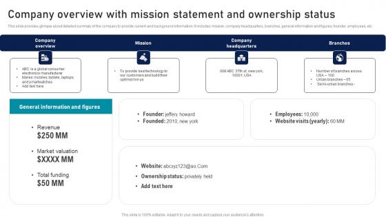 Company Overview With Mission Statement And Ownership Strategic Sales Plan To Enhance Icons Pdf