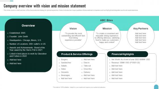 Company Overview With Vision Enhancing Global Presence Introduction Pdf