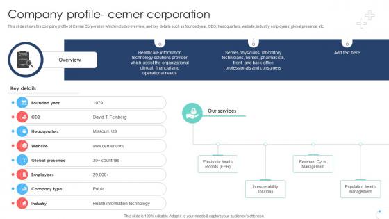 Company Profile Cerner Corporation Remote Healthcare Services IR SS V