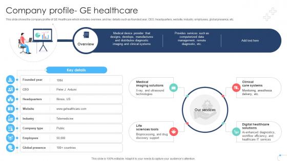 Company Profile Ge Healthcare Remote Healthcare Services IR SS V