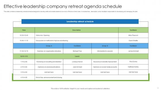Company Retreat Agenda Ppt PowerPoint Presentation Complete Deck With Slides