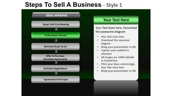 Company Steps To Sell A Business 1 PowerPoint Slides And Ppt Diagram Templates