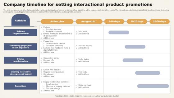 Company Timeline For Setting Interactional Product Promotions Themes Pdf