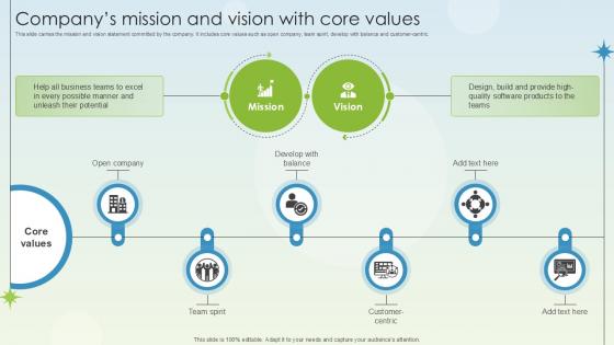 Companys Mission And Vision With Core Values Business Growth Ppt Example