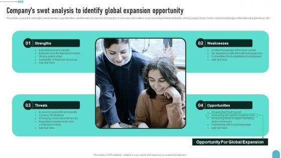 Companys Swot Analysis To Identify Enhancing Global Presence Pictures Pdf