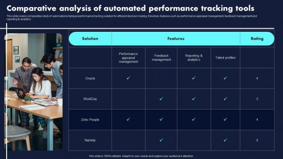 Comparative Analysis Of Automated Proven Techniques For Enhancing Infographics Pdf