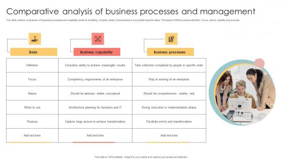 Comparative Analysis Of Business Processes And Management Structure Pdf