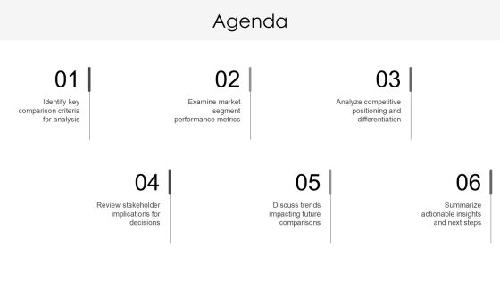 Comparative Analysis Of Different Types PPT Presentation AT Slide02