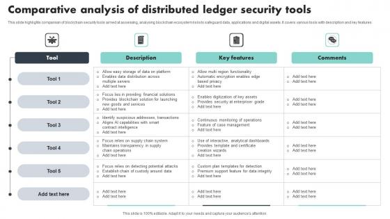 Comparative Analysis Of Distributed Ledger Security Tools Sample Pdf