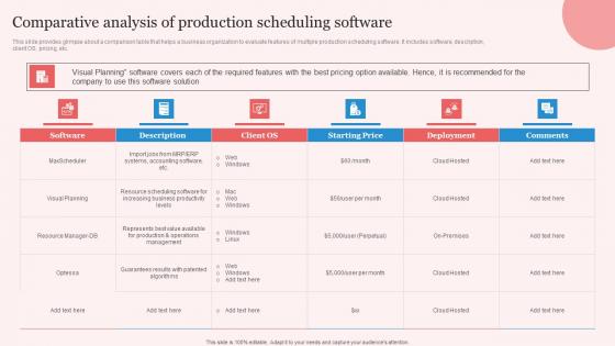 Comparative Analysis Of Enhancing Manufacturing Operation Effectiveness Elements Pdf