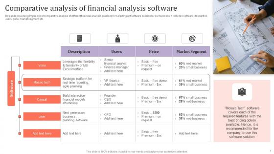 Comparative Analysis Of Financial Analysis Assessing Corporate Financial Techniques Guidelines Pdf