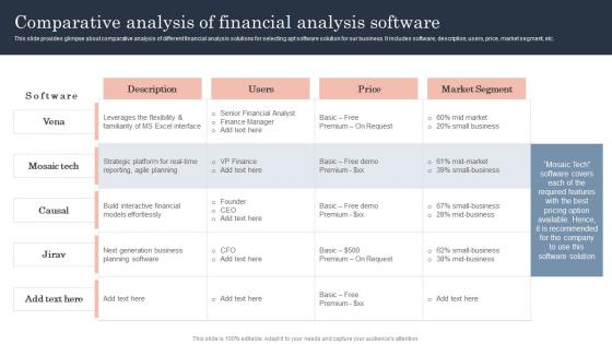 Comparative Analysis Of Financial Analysis Guide To Corporate Financial Growth Plan Download Pdf