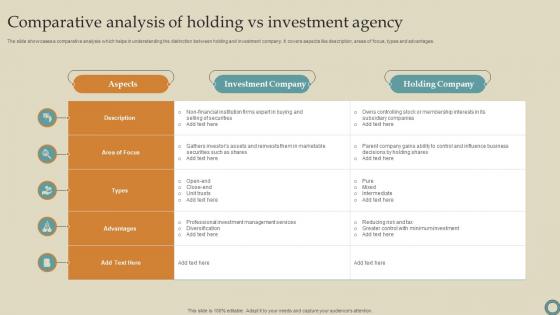 Comparative Analysis Of Holding Vs Investment Agency Ideas Pdf Comparative Analysis Of Holding Vs Investment Agency Ideas Pdf